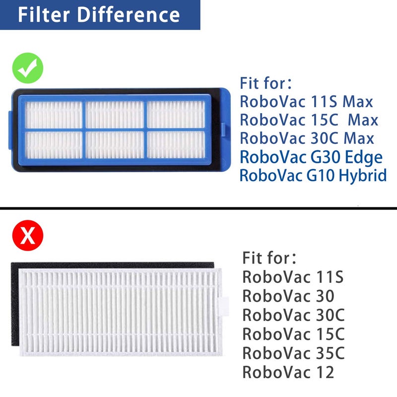 LesinaVac Replacement Part for Eufy RoboVac 11S Max RoboVac 15C Max RoboVac 30C Max RoboVac G30 Edge G10 Hybrid Robot Vacuum Cleaner Accessories Kit, Including 1 Main brush, 8 Side brushes, 4 Filters - Image 3